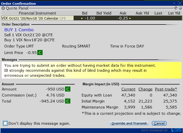 VIX_f_margin.PNG