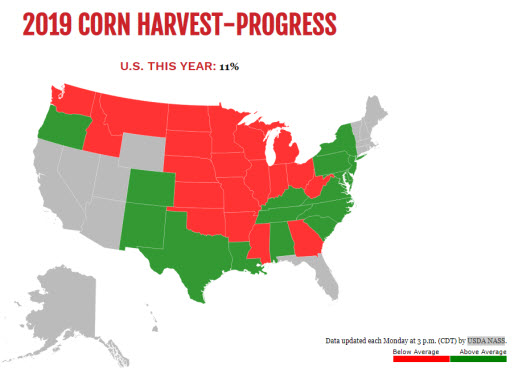 Harvest Progress.jpg