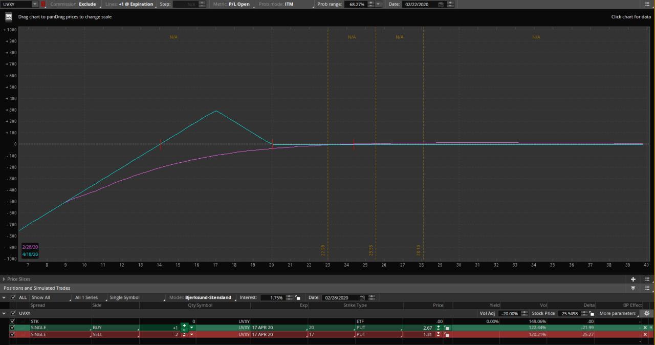 ratio spread 20-17.jpg