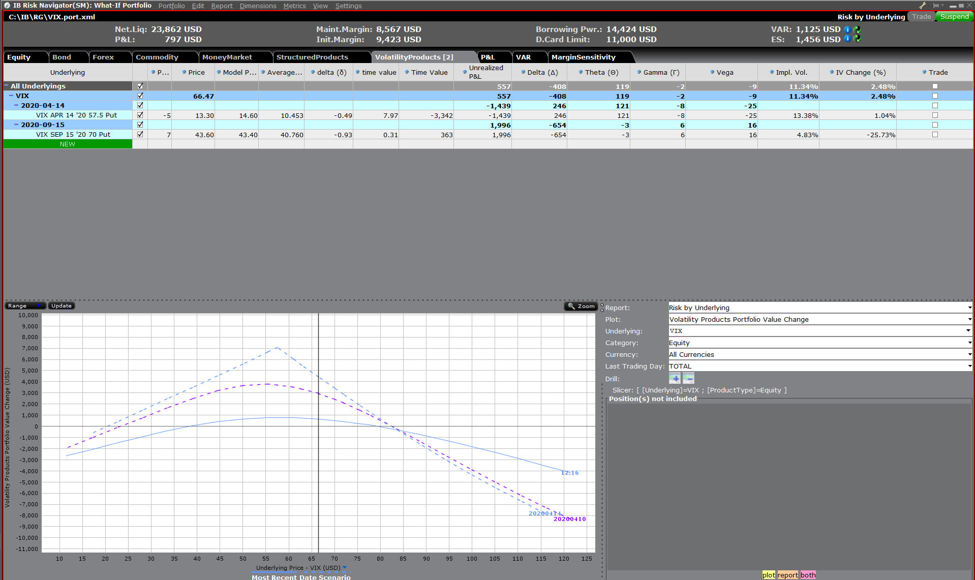 DS-VIX-3.png