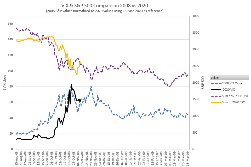 vix.jpg