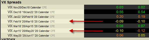 VX Spreads.jpg