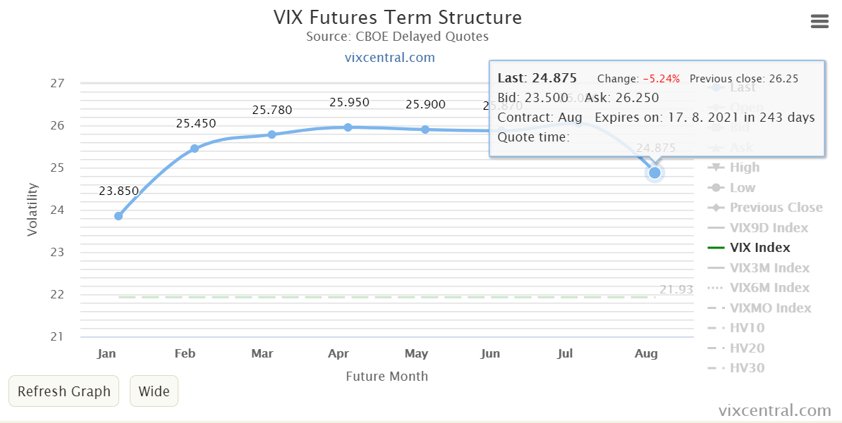 VIX.png