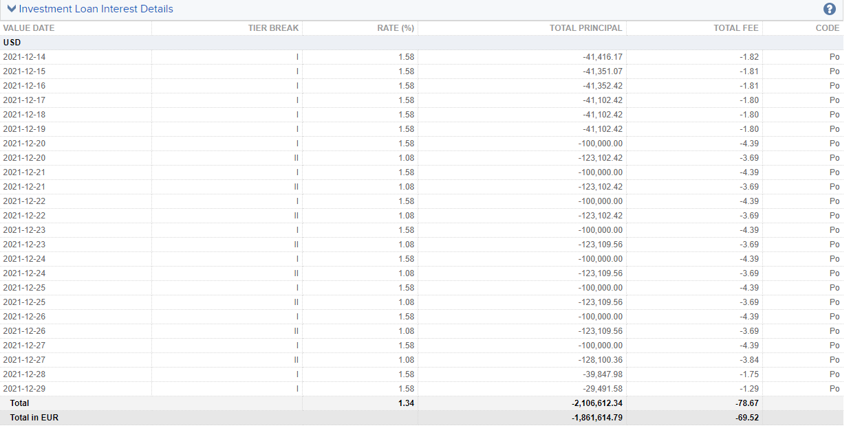 Investment Loan Interest Details.PNG