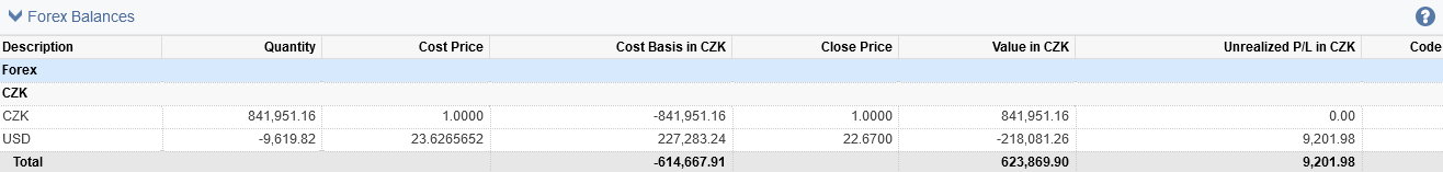 Screenshot 2022-01-14 at 17-12-16 U1787204 Activity Statement January 1, 2019 - December 31, 2019 - Interactive Brokers.png