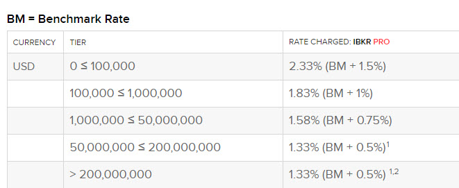 interest rates.jpg