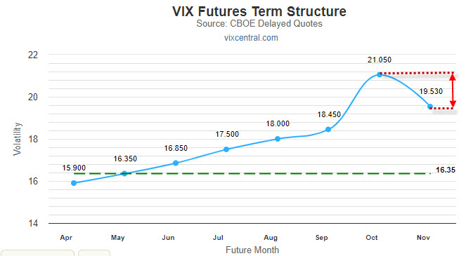 VX term structure.jpg