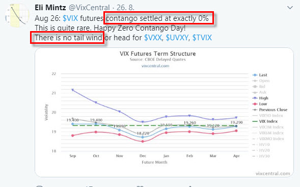 Vix central Aug.jpg